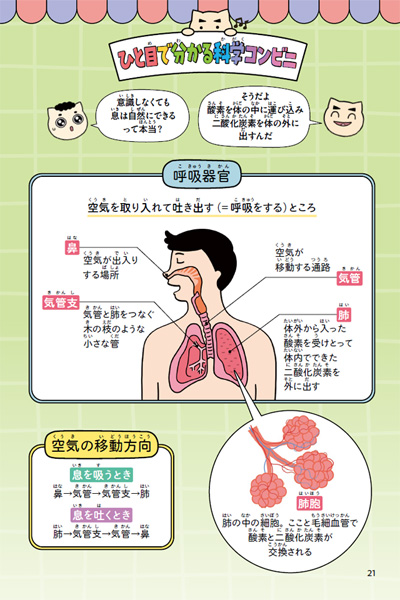 日常のピンチ編 p.21